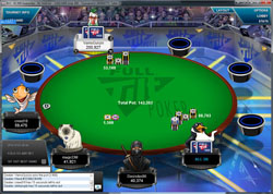 Full Tilt Poker MTT Final Table Full Tilt Poker MTT Final Table