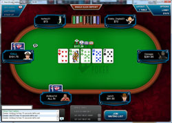 Full Tilt Poker Cash Table (Racetrack) Full Tilt Poker Cash Table (Racetrack)