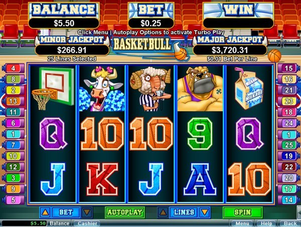 Basketbull Slot Machine